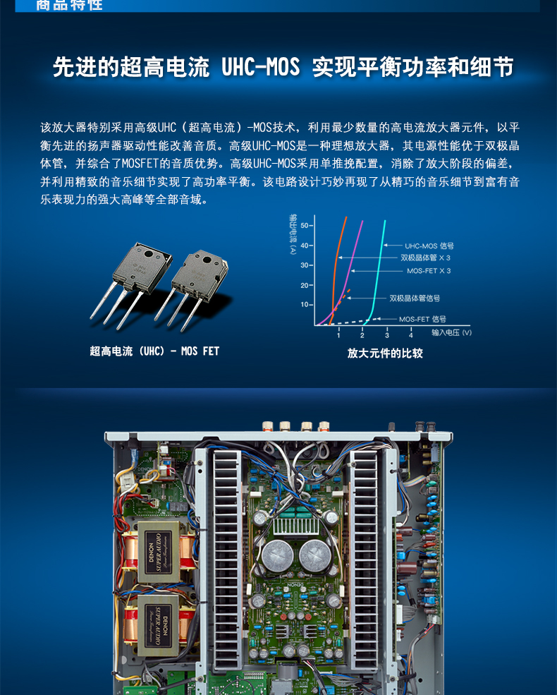 日本天龙（Denon）PMA-1520AE 高端HIFI发烧立体声合并式扩音机