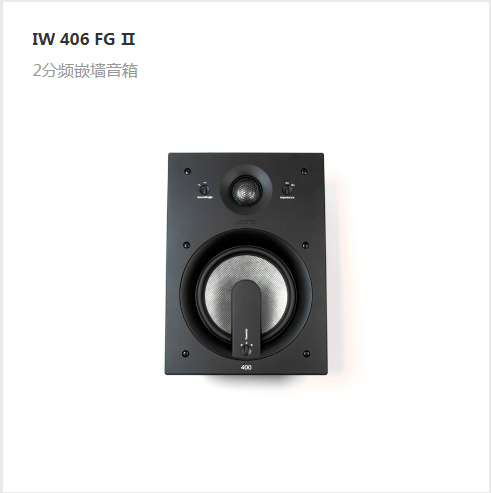 IW 406 FG Ⅱ